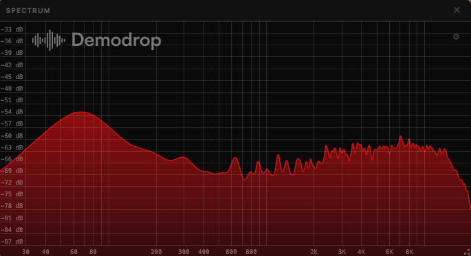 Demodrop browser extension — real-time audio spectrum analysis view