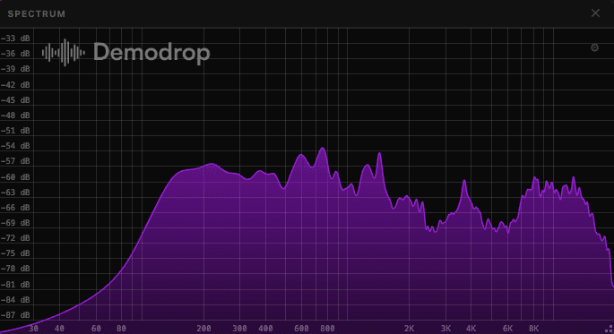 Demodrop browser extension — playback controls and waveform navigation